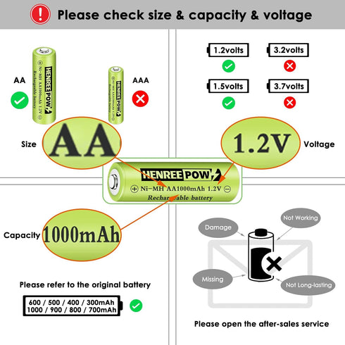 Henreepow Rechargeable AA Batteries, Ni-MH Double A Solar Batteries High Capacity 1.2V Pre-Charged for Outdoor Solar Lights, String Lights?Pathway...