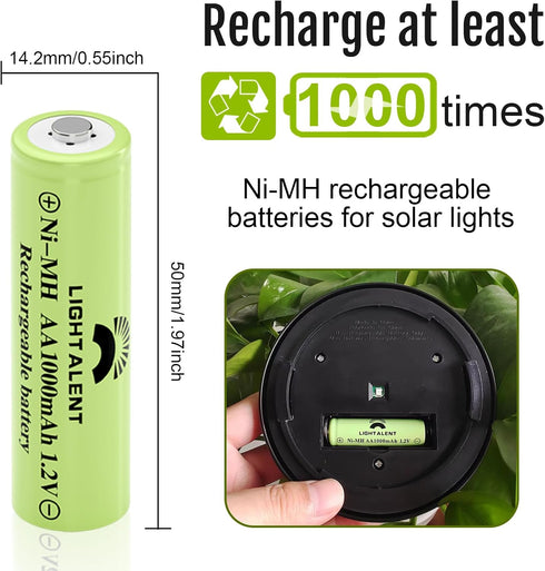 Ni-MH AA Rechargeable Batteries, Double A High Capacity 1.2V Pre-Charged for Garden Landscaping Outdoor Solar Lights, String Lights, Pathway Light...