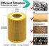 Oil Filter Fits BMW 325i 325Ci X3 X5 Z3 Z4 525i 528i 330i 330Ci 530i 328i E36 E46 E39 E60 Replace HU925/4 X | Part No. 11427512300 11421427908 114...