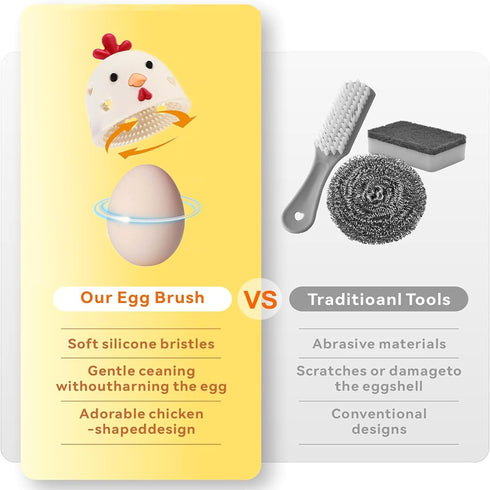 Silicone Egg Brush Cleaner, Egg Cleaner for Fresh Eggs, Egg Washer Brush for Cleaning Fresh Eggs, Reusable Cleaning Tools for Egg Washer (White 1P...