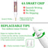 2024 Stylus Pen for iPad,Tablet Pencil Charges Magnetically Tilt Sensitivity Palm Rejection Compatible with iPad Pro 12.9"/11",iPad Air 3/4/5 iPad...