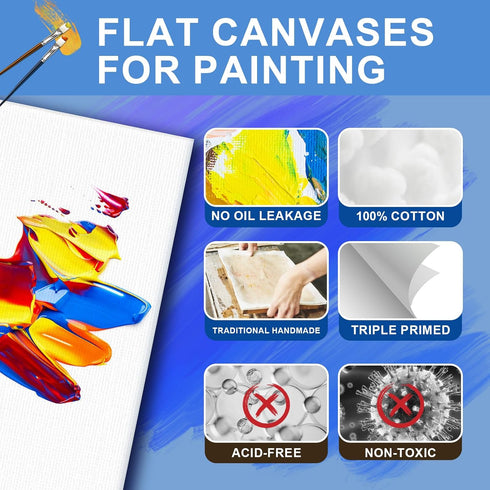 ESRICH Canvas Boards for Painting, 2 Pack Canvases for Painting 11x14 Cotton Primed Acid Free Blank Canvas Panels for Oil Paint, Watercolor, Acryl...