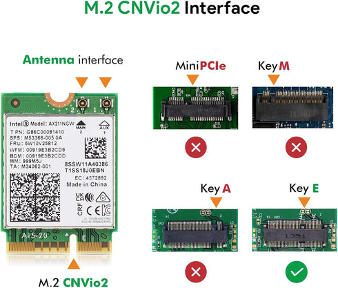 Intel AX211NGW Wi-Fi 6 Wireless Card M.2: CNVio2, Bluetooth 5.3, Tri Band 2.4/5/6 GHz Network Adapter for Laptop Support Windows 10/11 (64bit) Lin...