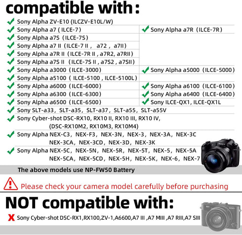 AC-PW20 AC Power Adapter NP-FW50 Dummy Battery Compatible with Cameras Sony Alpha ZV-E10 A7 A7R A7S A7II A7RII A7SII A6500 A6400 A6300 A6100 A6000...