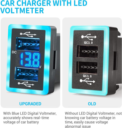 MICTUNING Upgraded Dual USB Port 6.4A QC3.0 Quick Charger with Blue LED Digital Voltmeter Replacement for Toyota, Compatible with Cellphone iPad P...