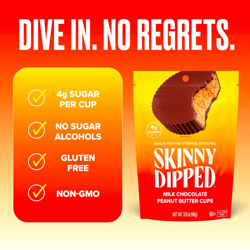 SkinnyDipped Milk Chocolate Peanut Butter Cups, 4g Sugar, Low Sugar, Low Carb, Gluten Free, 3.2oz Bag, 4 Pack (24 Cups Total)...