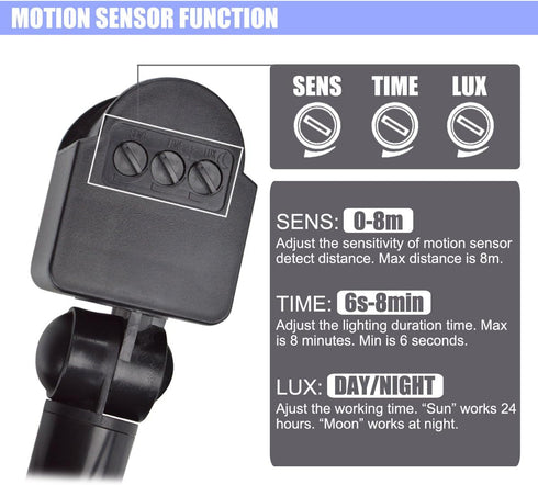 12V DC LED Motion Sensor Flood Light 10W Mini IP65 Waterproof Outdoor Light 900LM,6000K,Daylight White Security Light with PIR,80W Halogen Bulb Eq...