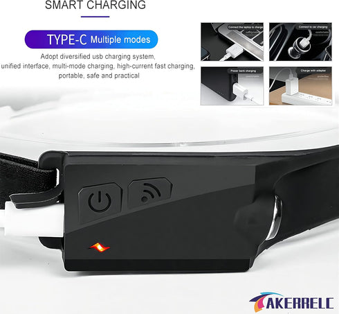Headlamp, Rechargeable LED Headlamp with Motion Sensor, Up to 1200 lumens and 10 Hours Runtime, 5 Clips and 1 Case, Waterproof Camping Gear for Hi...