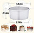 HomeMall 4 Inch Aluminum Round Cake Pan, 8 Pieces Non-stick Mini Cake Baking Pan - Layer Baking Round Cake Pans Set for Home Kitchen DIY Baking To...