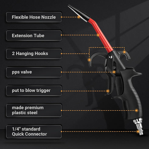 Air Blow Gun 290 Max PSI Air Blower for Compressor, 1/4" Air Inlet Air Nozzle Blow Gun Air Flow Trigger, Air Blower Gun with Rubber Tip Adapt to A...