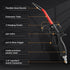 Air Blow Gun 290 Max PSI Air Blower for Compressor, 1/4" Air Inlet Air Nozzle Blow Gun Air Flow Trigger, Air Blower Gun with Rubber Tip Adapt to A...
