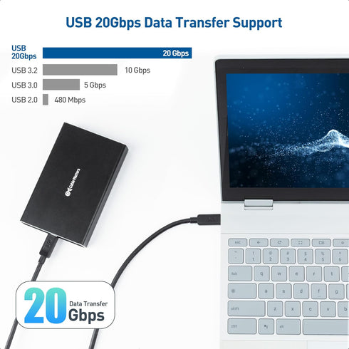 Cable Matters 20Gbps USB C to USB C Monitor Cable 3 ft / 0.9m with 4K 120Hz & 8K 30Hz, 240W Power Delivery, USB C Video Cable/USB C Display Cable ...