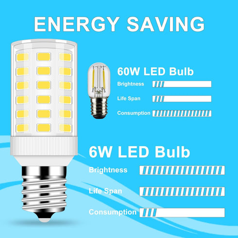 KEI D28x kel 2816x KEI D28a KEL2811 5304517886 LED Refrigerator Light Bulb Replacement, 6W 5000K E17 Intermediate Base Bulb Fit with Kenmore Refri...