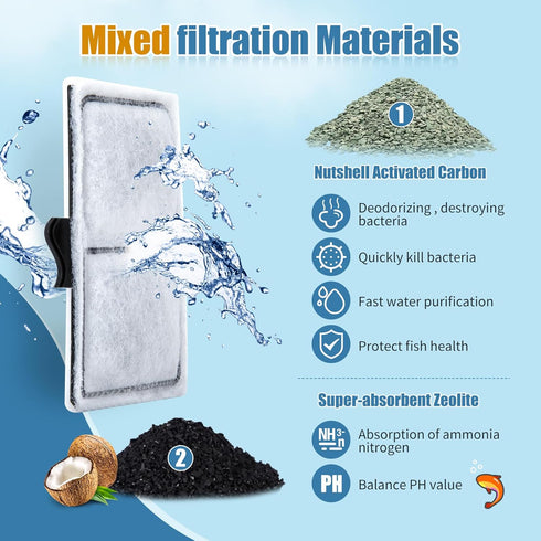 8 Pack Filter Cartridges for Top Fin Filter, Replacement Filter Cartridges for TOP FIN EF-S Element and BF5 BETTAFLO...