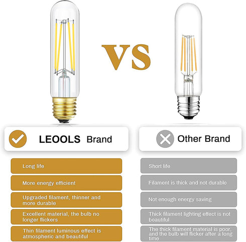 Leools E26 LED Bulb 8W Equal 75 Watt Light Bulbs Neutral White 4000K E26 Edison Bulb AC120V 900lm Dimmable 5 Inch T10 led Bulb Tubular for Rustic ...