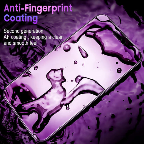 Uyiton Privacy Screen Protector for iPhone 14 Pro Max - Anti-Spy, Anti-Blue Light, HD Full Coverage Tempered Glass with Frame, Purple......