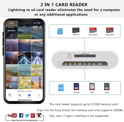 SD Card Reader for iPhone Lightning Camera Adapter Dual Slot Micro SD TF Memory Card Reader for iPad...