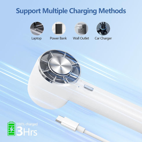 Handheld Portable Turbo Fan with Cold Compress, High-Speed 2 in 1 Hand Held & Desk Fan, 4200mAh Battery Rechargeable Mini Personal Travel Fan for ...