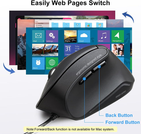 SANWA Wired Ergonomic Mouse, Optical Vertical Computer Mice, Reduce Wrist Strain, (1000/1600 Adjustable DPI, 6 Buttons) Compatible with MacBook, L...