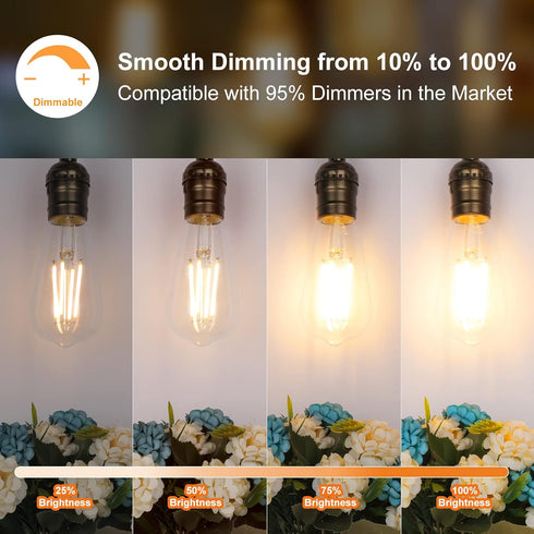PARTPHONER LED Light Bulbs Dimmable Vintage Edison Bulb, E26 LED Bulb 60W Equivalent 720 Lumens, Warm White 2700K, ST58 Antique LED Filament Bulb ...