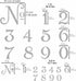 Aleks Melnyk No.452 Metal Stencil, Small Number Stencil, Size 1in and 0.5in, Old World Number, Template for Wood Burning, Pyrography Engraving, Bo...