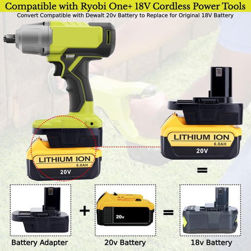2 Packs Battery Adapter Compatible with Ryobi 18V ONE+ Tools, Convert Compatible with Dewalt 20v & Compatible with Milwaukee M18 18v Lithium Batte...
