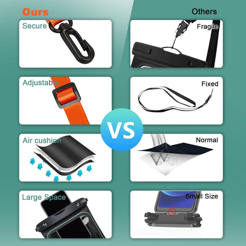 SUPFINE 2 Pcs Waterproof Phone Pouch Floating Case, Large Cell Phone IPX8 Dry Bag with Lanyard for iPhone 15 Pro Max/14/13/12/Galaxy S24 Ultra/S23...