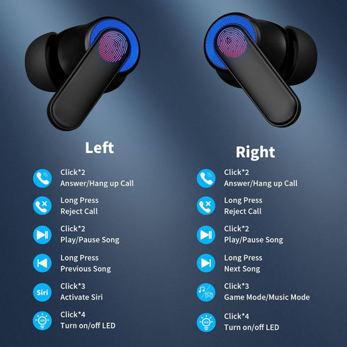 Bluetooth 5.3 Headphones for Samsung S24 S23 FE S22 Ultra S21 FE Flip/Fold A54 A14 A13,True Wireless Noise Canceling Earbuds,Bluetooth Earbuds Ear...