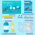 Moritakk Crochet Beginners Starter Kit - Beginner Crochet Kit, DIY Animal Knitting Supplies with Step-by-Step Video Tutorials - Dinosaur....