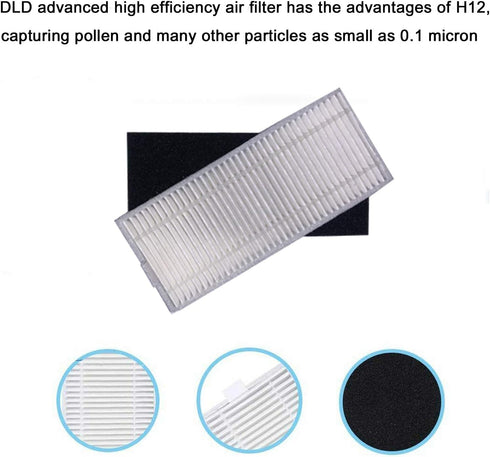 Spare Accessories Compatible for eufy 11S Max, G30, 30C Max, 15C Max, G32 Pro, Robotic Vacuum Replacements: 1 Roller Brush 4 Side Brushes 3 Unibod...