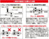 Engineer TV-40 Metal Bending Tool, Pocket Bender, Easy Bending...