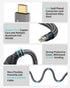 PHIXERO USB C to USB C Cable (100W/20Gbps/3.3Ft), 4K@60Hz Video Output Type-C cable, 2-in-1 USB-A/C to USB-C Cable, USB C 3.2 Gen 2×2 Cable for Ma...