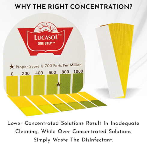 Lucasol Quat Test Strips For Proper Dilution And Concentration Of Cleaning Products, Individual, Cleaning Supplies For Home Improvement, Pre-Cut T...