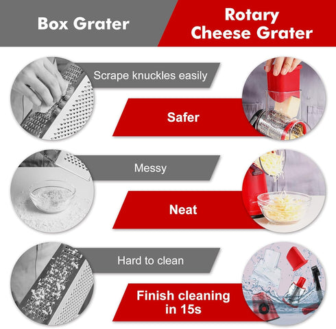 Cheese Grater Rotary, Rotary Grater for Kitchen, Kitchen Grater Vegetable Slicer with 3 Drum Blades, Fast Cutting Cheese Shredder for Vegetables a...