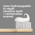 Davids Fluoride Free Nano Hydroxyapatite Toothpaste for Remineralizing Enamel & Sensitive Relief, Whitening, Antiplaque, SLS Free, Natural Pepperm...