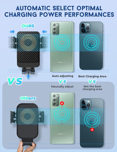 Wireless Car Charger, MOKPR 15W Fast Charging Car Mount Auto-Clamping Car Charger, Dashboard Windshield Phone Holder Compatible with iPhone 15/14/...