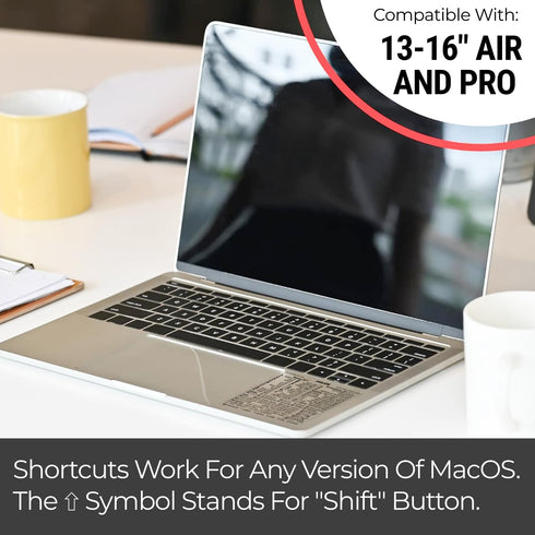 Synerlogic (5pcs) Mac OS Shortcuts Sticker | Keyboard Stickers for macOS | No-Residue Laminated Vinyl MacBook Cheatsheet for Laptop | MacBook Shor...