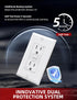 AIDA Self-Test 15 Amp Indoor Duplex Tamper-Resistant GFCI Receptacle Wall Outlet Charger with LED Indicator, Decor Wall Plate & Screws Included, U...