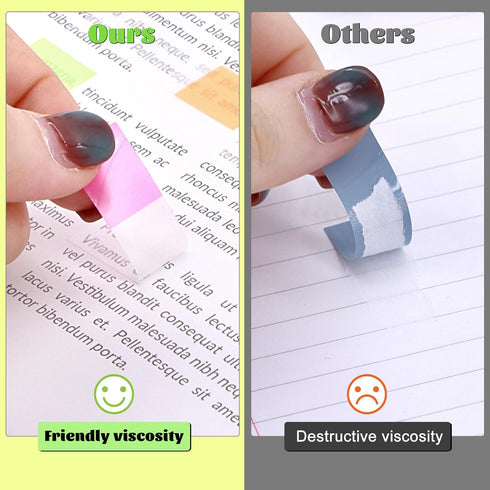 Book Tabs Pastel 1400 PCS Sticky Tabs,Transparent 7 Pads Annotation Post Note Book Flags Page Markers Index Tabs 2024 Planner Relocatable Clear St...