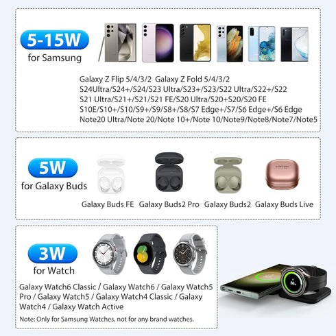 Aluminum Alloy Wireless Charger for Samsung, Foldable 2 in 1 Travel Wireless Charging Station Compatible with Samsung Galaxy S24 S23 Ultra Z Flip ...
