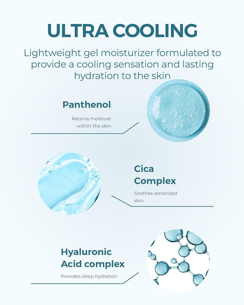 ECO BEYOND Angel Aqua Cream (5.1fl oz) - Instant Cooling, Hydrating, Soothing Lightweight Face Gel Moisturizer, Sleeping Mask. Korean Skin Care, V...