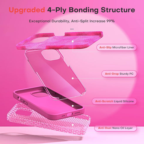 TOCOL 5 in 1 for iPhone 14 Case, with 2 Pack Screen Protector + 2 Pack Camera Lens Protector, Liquid Silicone Phone Case for iPhone 14, Hot Pink.....
