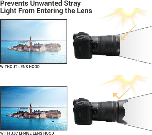 Lens Hood for Canon RF 24-70mm f2.8L IS USM Lens & Canon RF 24-105mm f2.8 L IS USM Z Lens Replaces Canon EW-88E with Reversible Design, Compatible...