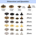 Leather Snap Fasteners Kit, KWOKWEI 120 Set Metal Snap Buttons Press Studs with 6 Setting Tools, 12.5mm 6 Color Heavy Duty Snaps for Clothes, Brac...