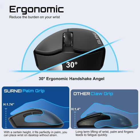 2.4GHz Silent Wireless Mouse, 1200 DPI Optical Sensor Cordless Mouse with USB Receiver, Ergonomic Grips, Portable Travel Computer Mouse for Laptop...