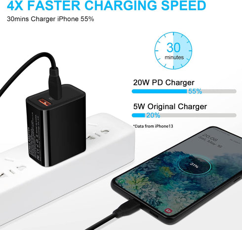 USB C Charger Block, 20W Dual Port PD Wall Charger for iPhone 15 Pro Max/14/13/12/11/Pro/Max, USB-C Power Wall Plug Adapter Fast Charging for Sams...