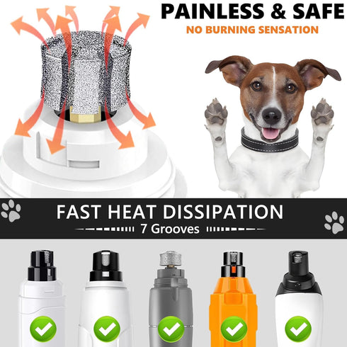 Faster Cooling Pet Nail Grinder Wheel Sawtooth Head, Anti-Clogging Diamond Dog Nail Grinding Bit with Steel Brush Compatible with Casfuy & Many Br...