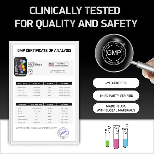 Dental Probiotics for Teeth and Gums - Best Oral Probiotic for Teeth, Gums and Bad Breath - Lactobacillus Salivarius Probiotic and Prebiotic Blend...