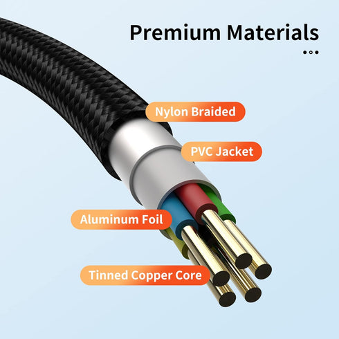 USB C Cable 3-Pack(3ft/6ft/6ft), USB A to USB C Fast Charger Cord Nylon Braided Compatible with 15/Plus/Pro/Pro Max?Galaxy S22 S21 A51 S10 S9, and...