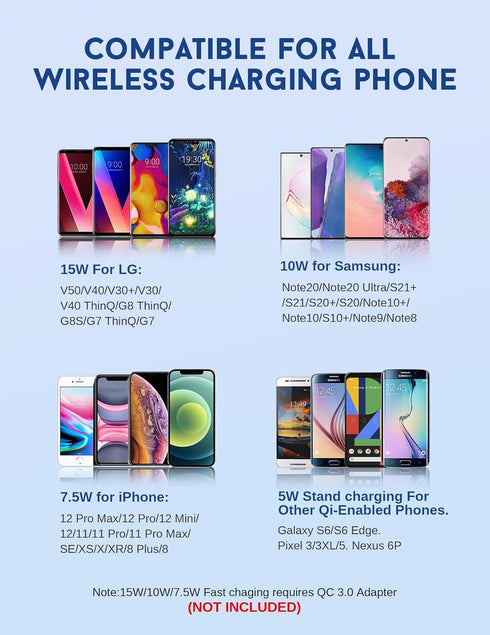 Wireless Car Charger, MOKPR 15W Fast Charging Car Mount Auto-Clamping Car Charger, Dashboard Windshield Phone Holder Compatible with iPhone 15/14/...